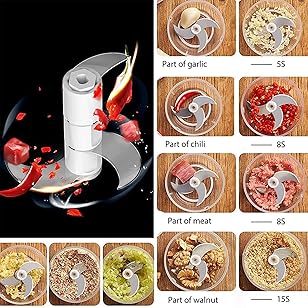 Portable Mini Food Chopper