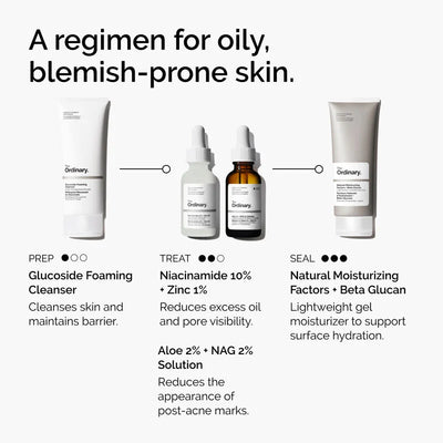Click to enlarge The Ordinary – Niacinamide 10% + Zinc 1% – 30ml (Original US with Batch Code)