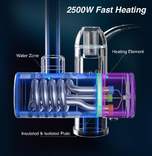 Fast Heating Water Tap, Complete Shower Set